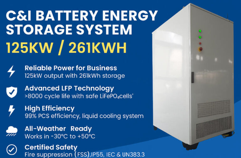 “Sunlith Energy’s next-generation Commercial & Industrial Battery Energy Storage System (C&I BESS) – Model 125kW/261kWh.”